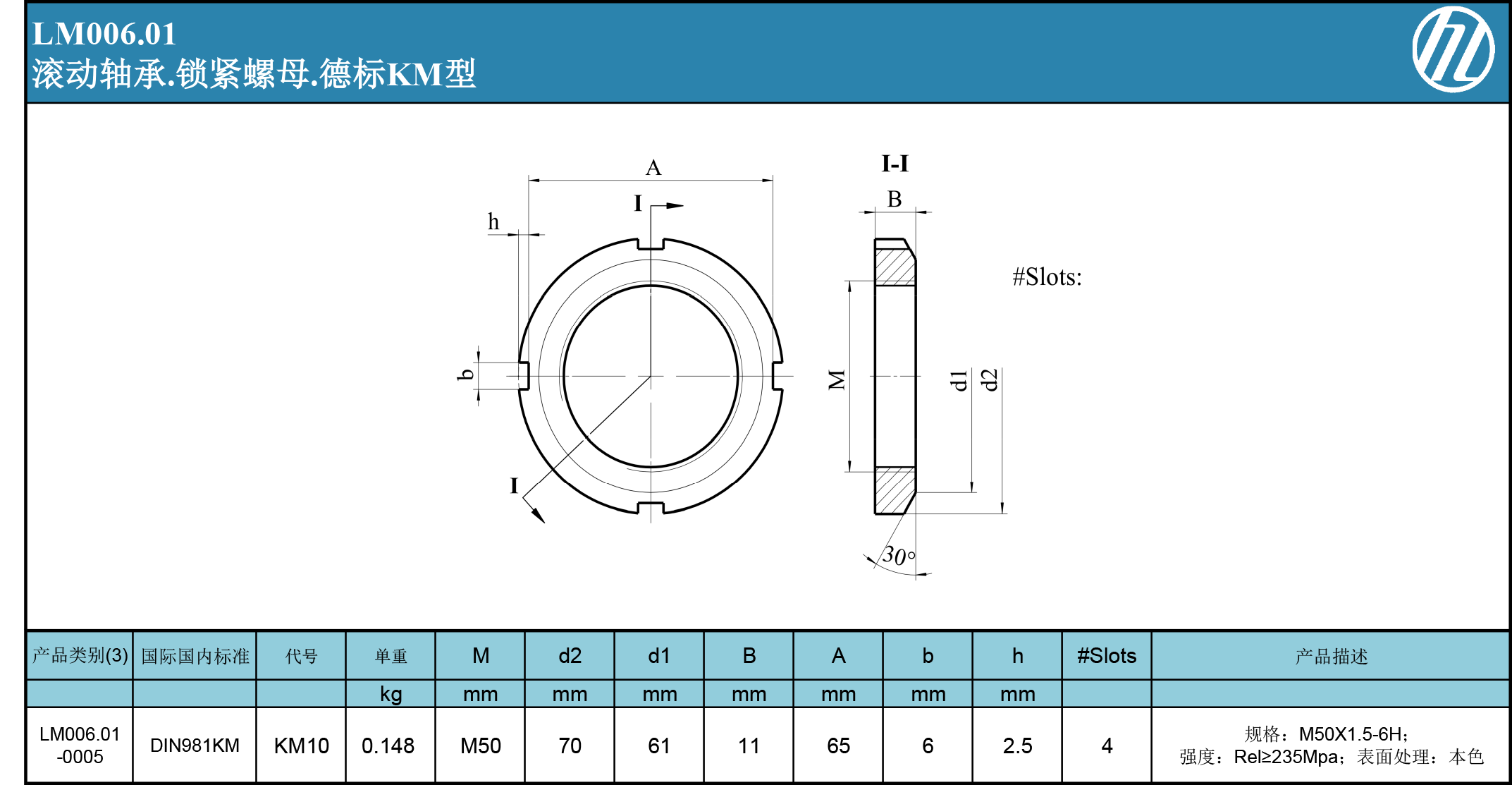 LM006.01-DIN981KM-st-M50X1.5--T2