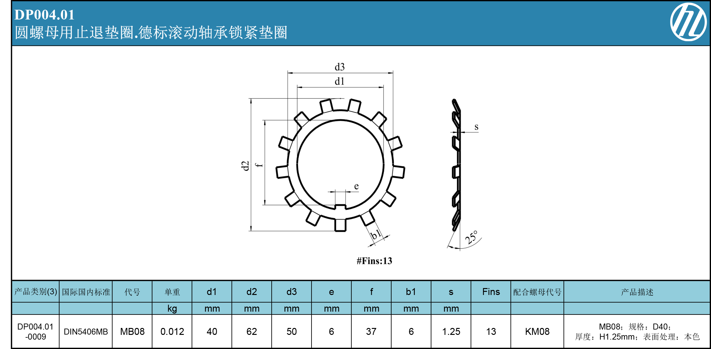 DP004.01-DIN5406-D40XH1.25--T2