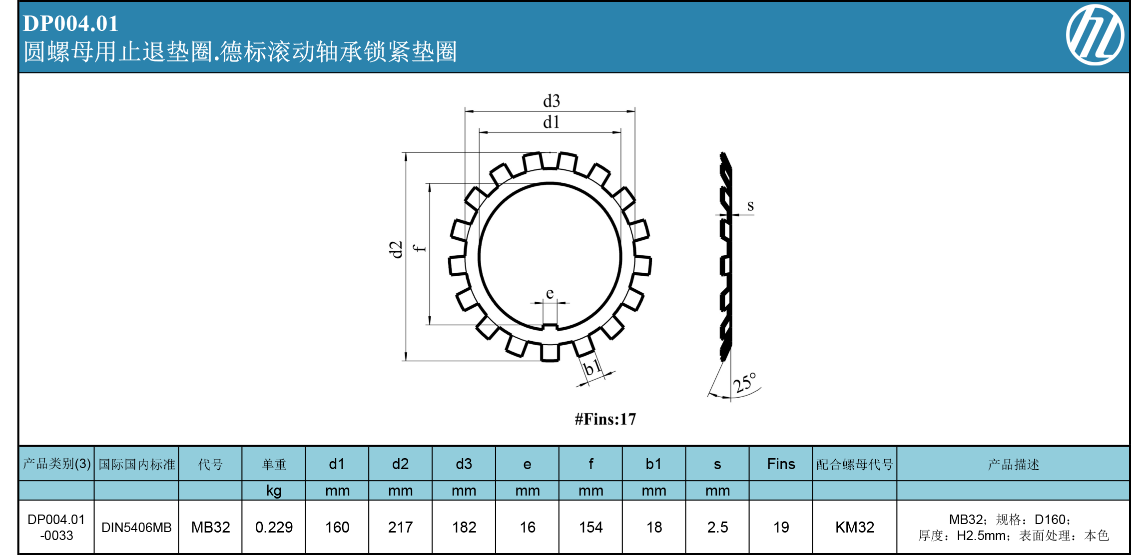 DP004.01-DIN5406-D160XH2.5--T2