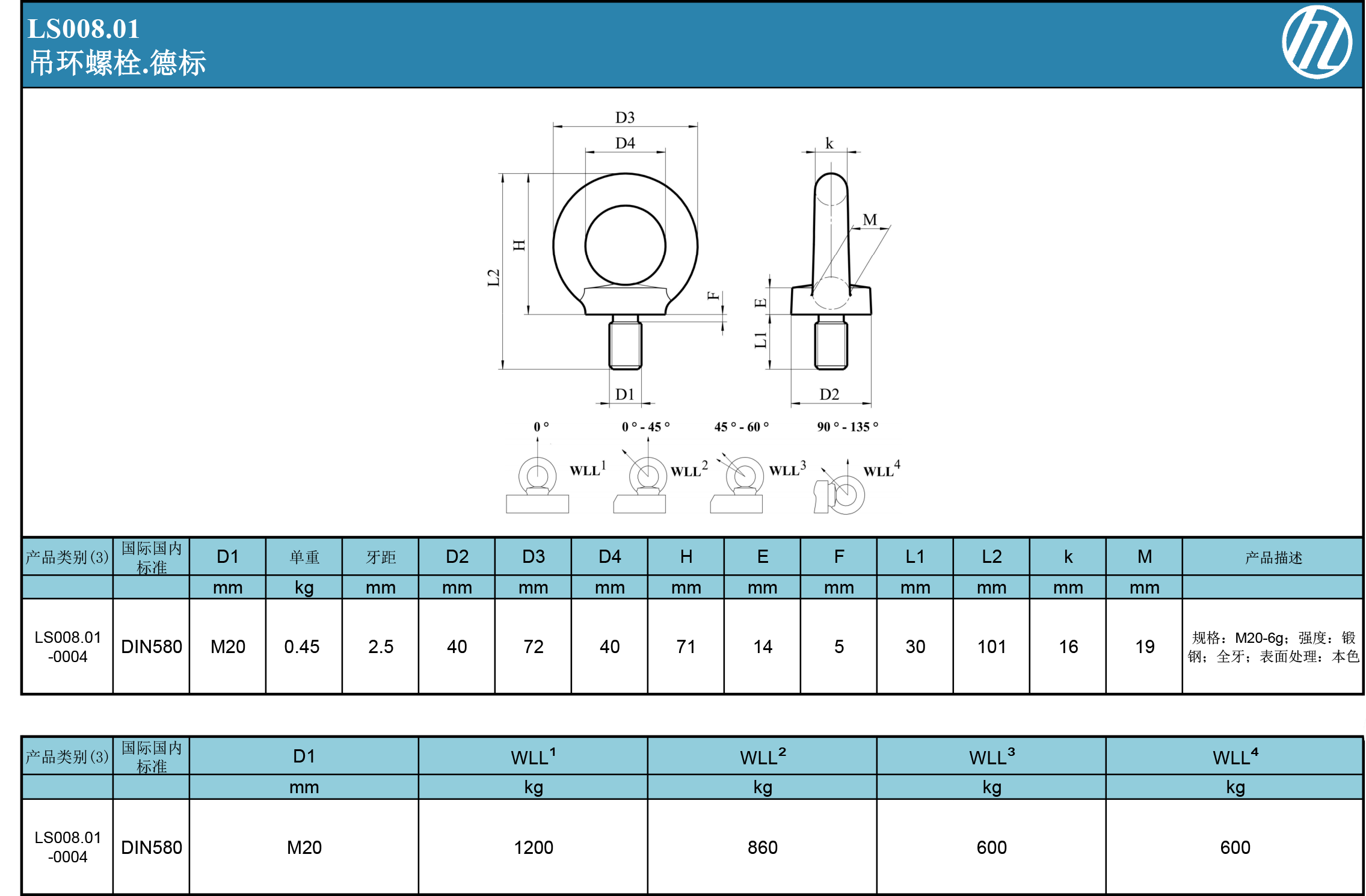 LS008.01-DIN580-WLL1200-M20X30--T2