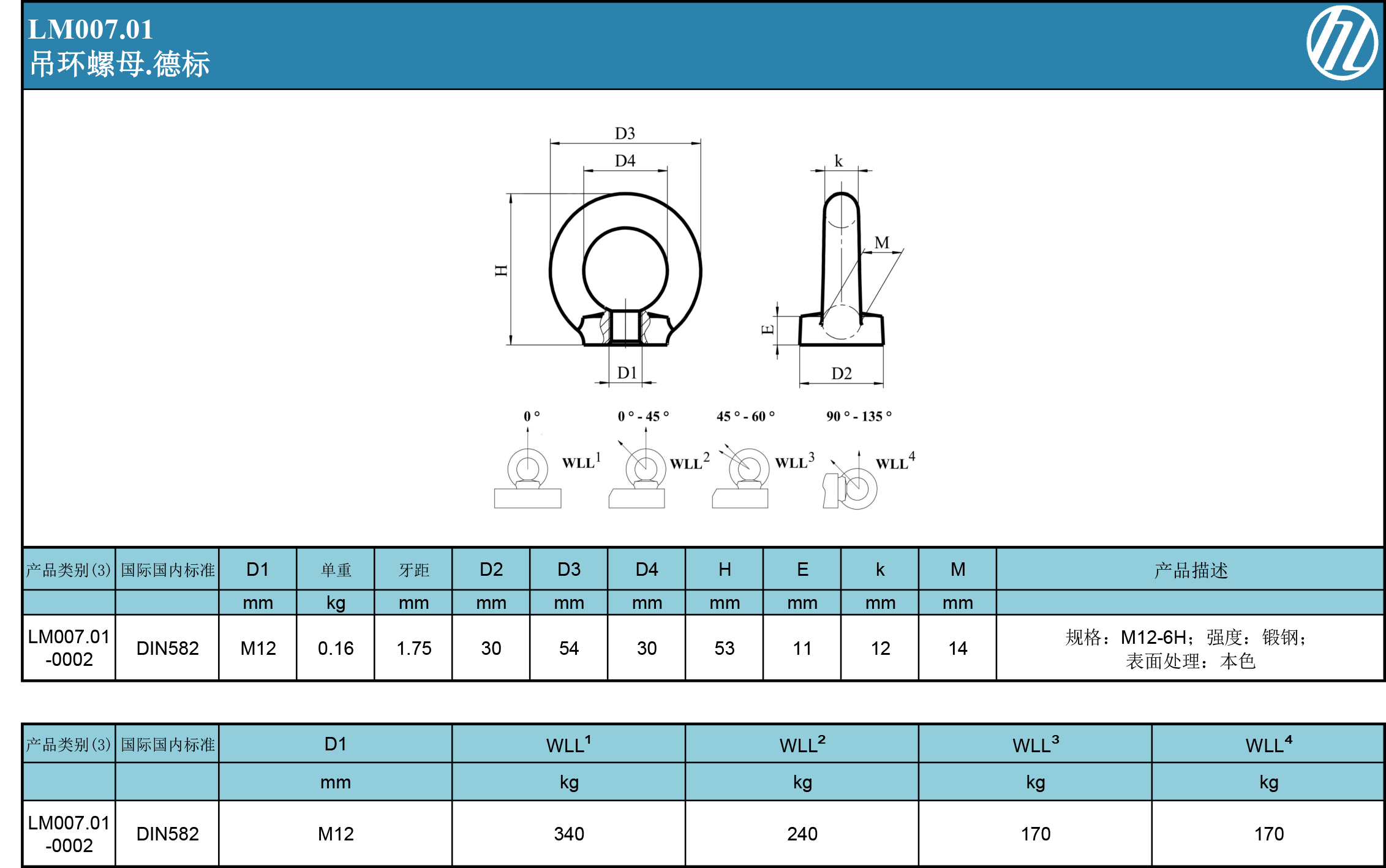 LM007.01-DIN582-WLL340-M12-T2